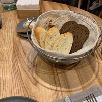 Хлебная корзина
