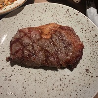 Рибай Аргентина