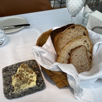 Хлебная корзина