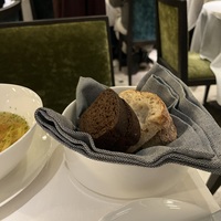 Хлебная корзина