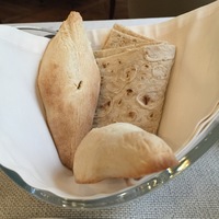 Хлебная корзина