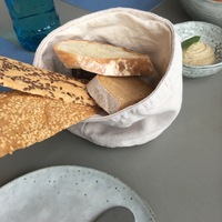 Хлебная корзина