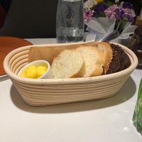 Хлебная корзина