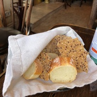 Хлебная корзина