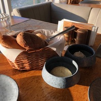 Хлебная корзина